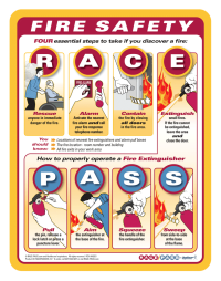 An image explaining Fire Safety acronyms RACE and PASS. RACE is Rescue, Alarm, Contain, Extinguish. PASS is Pull, Aim, Squeeze, and Sweep.